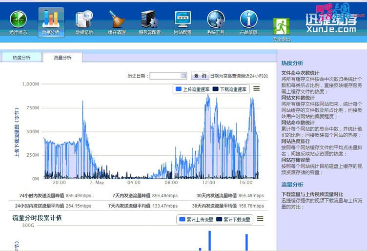 数据分析流量分析.jpg