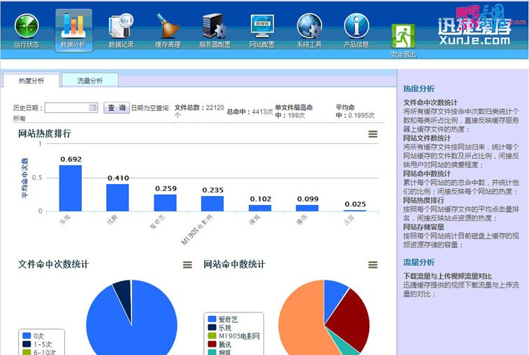 数据分析热度分析.jpg